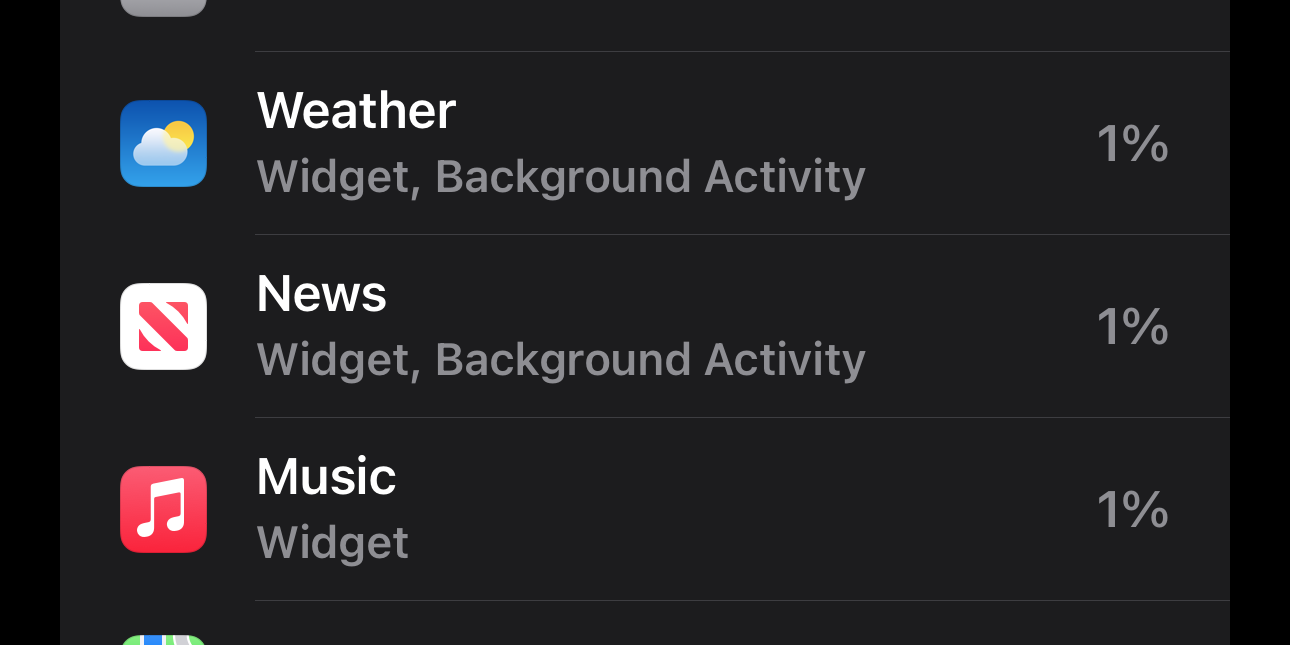 Приложения с фоновой активностью на iPhone.