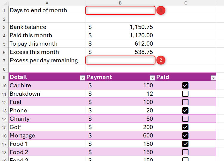 Лист бюджета в Excel с подсчётом дней до конца месяца и дневного лимита расходов.