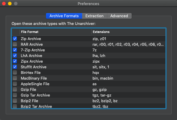 Процесс распаковки в The Unarchiver