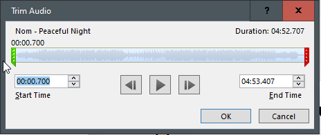 GIF обрезки аудио