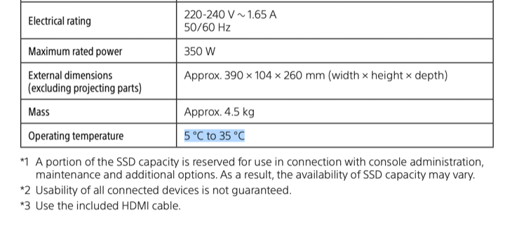 PS5 safe operating temperature