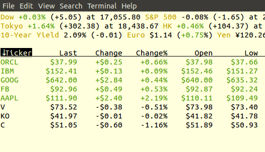 Сортировка столбцов в Mop
