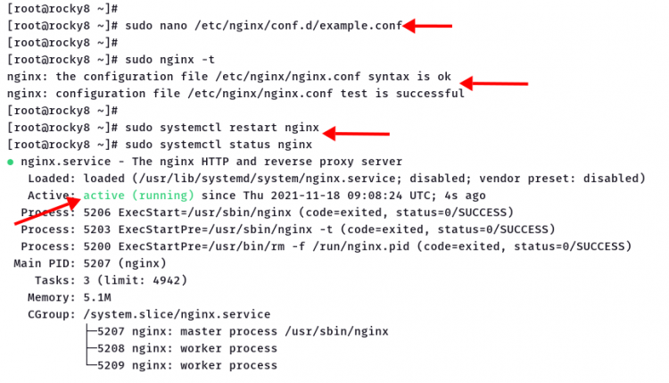 SSL-терминация Varnish через Nginx