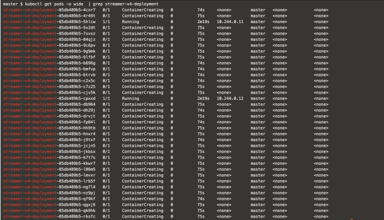 Увеличение реплик с nodeSelector — Pod размещаются на master (или остаются Pending)
