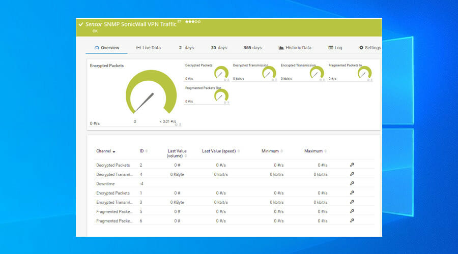 Использование PRTG Network Monitor для мониторинга VPN