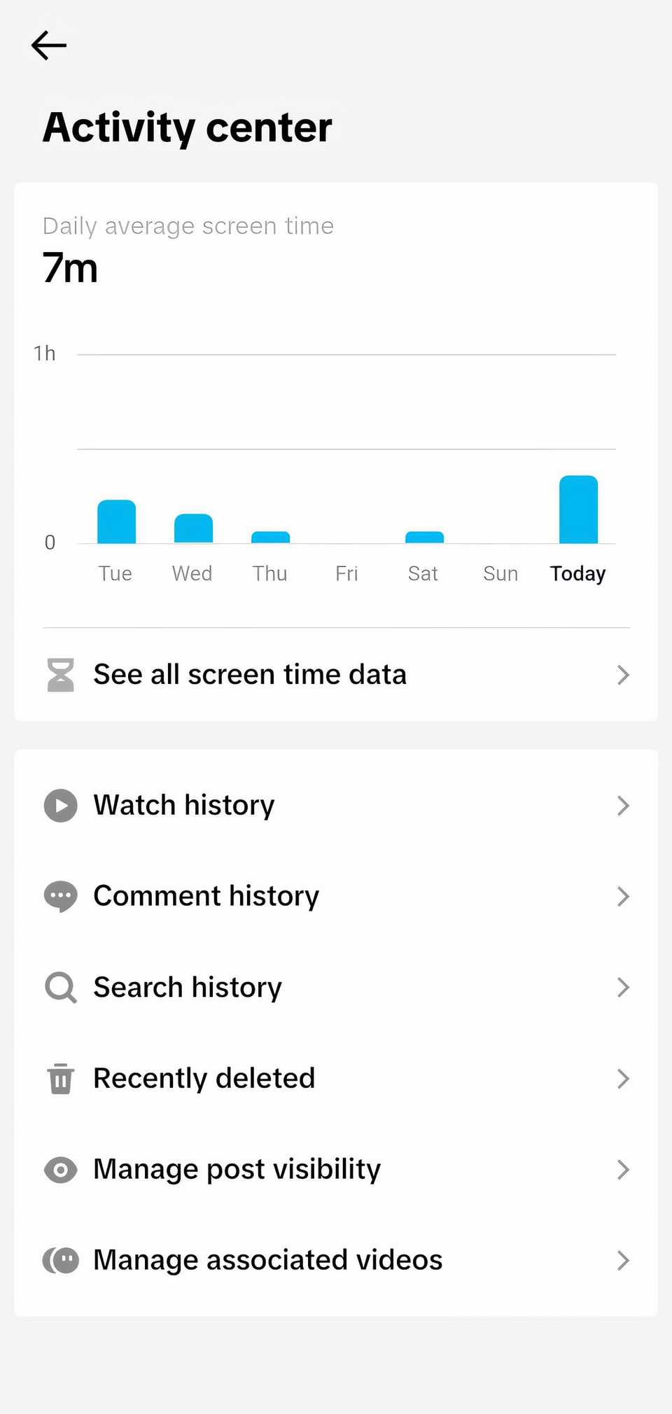 Скриншот страницы с обзором активности в TikTok