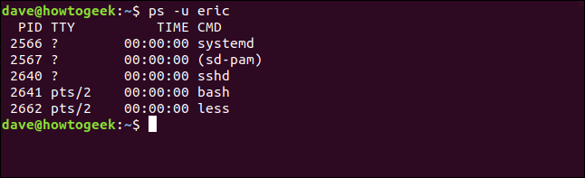 Результат команды ps -u eric в терминале.