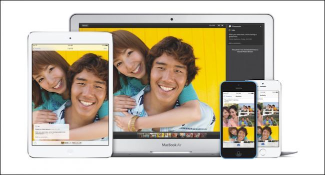 Синхронизация iCloud между Mac, iPhone и iPad