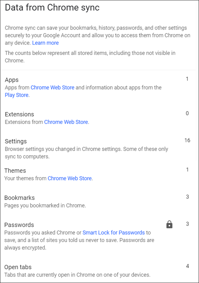 Список типов данных, сохранённых в облаке Google для синхронизации Chrome