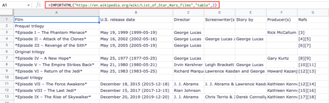 IMPORTHTML для второй таблицы на странице