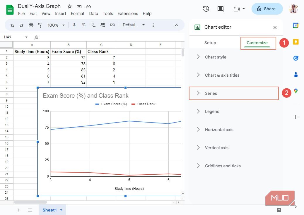 Выбор Серии и Правая ось в Google Sheets