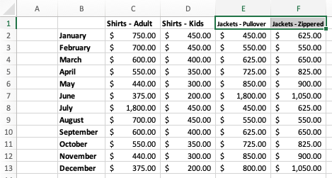Текст подогнан по размеру ячеек на Mac