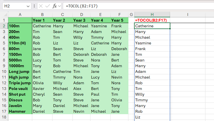2D 배열(연도-종목-이름)이 TOCOL+UNIQUE+SORT로 정리되어 있는 예시 스크린샷.