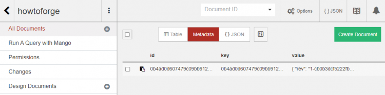 Список документов в CouchDB