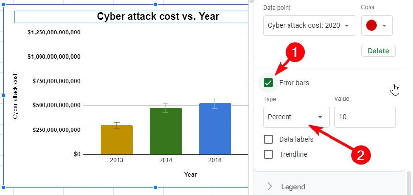 Пример выбора типа погрешностей — стандартное отклонение в редакторе диаграмм