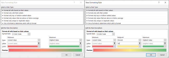 Настройка двухцветной и трёхцветной шкал