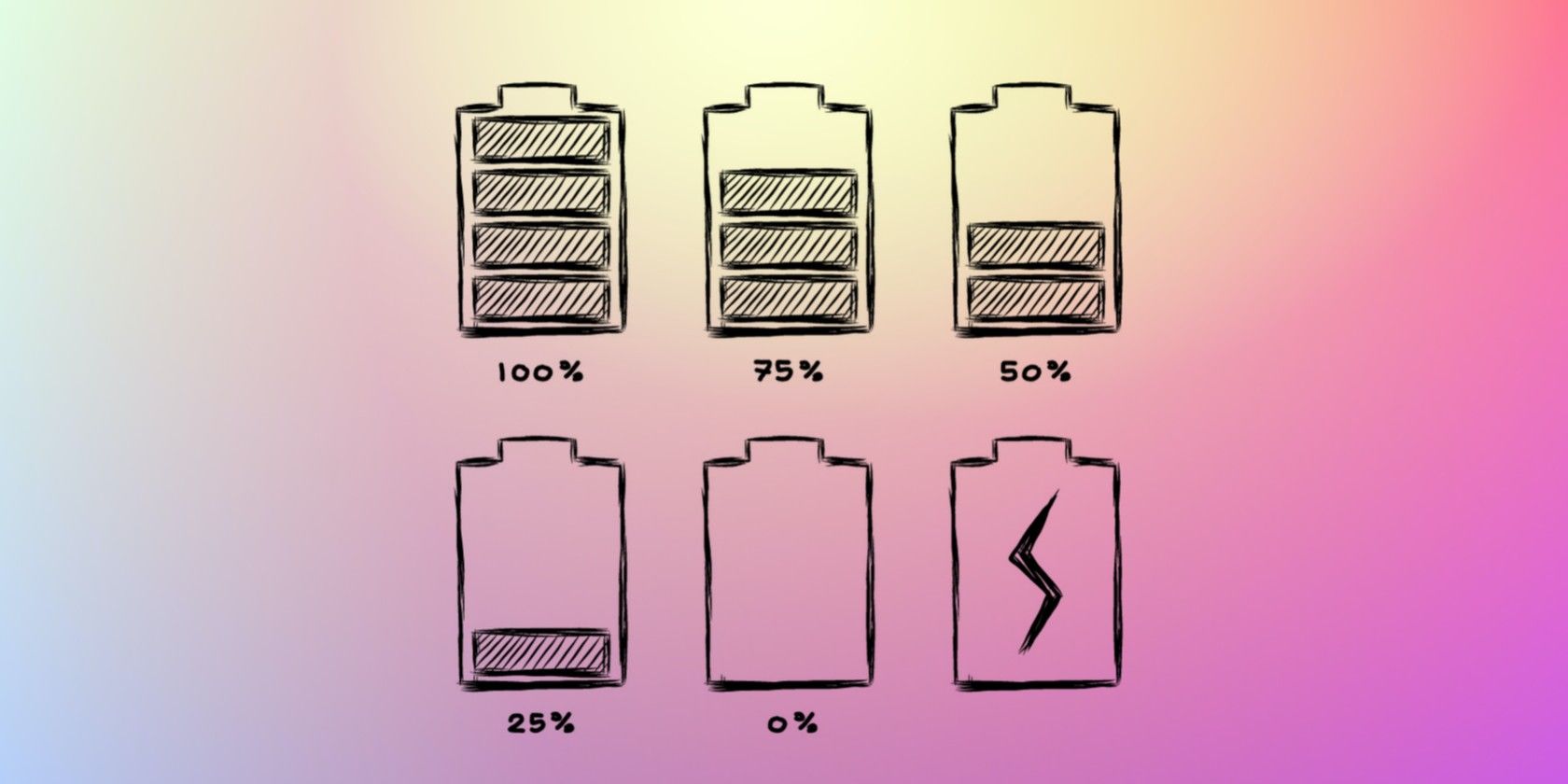 Схема электропитания Windows 10: создать и настроить