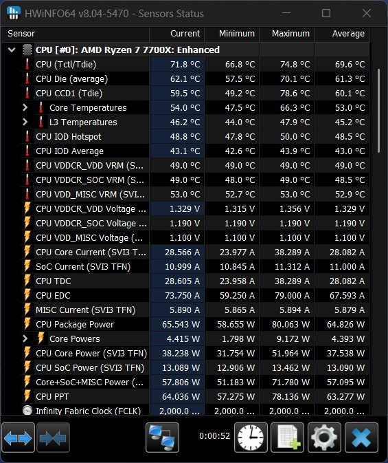 Окно HWiNFO с перечнем сенсоров: температуры, напряжения, обороты вентиляторов