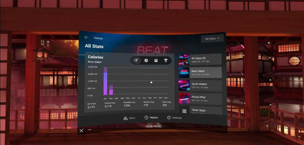 История Move на Quest