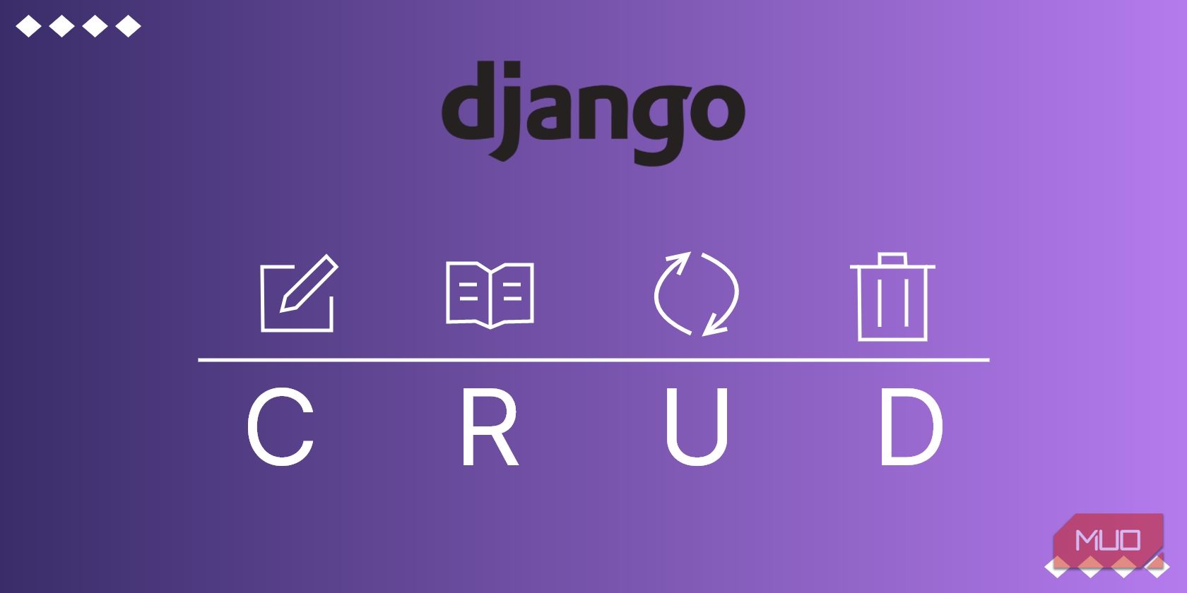 Django CBV для CRUD: пошаговый гид
