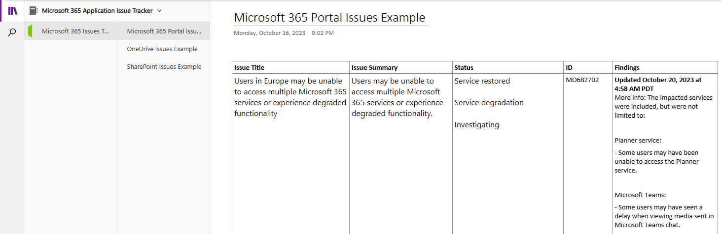 Скриншот OneNote с заметками.