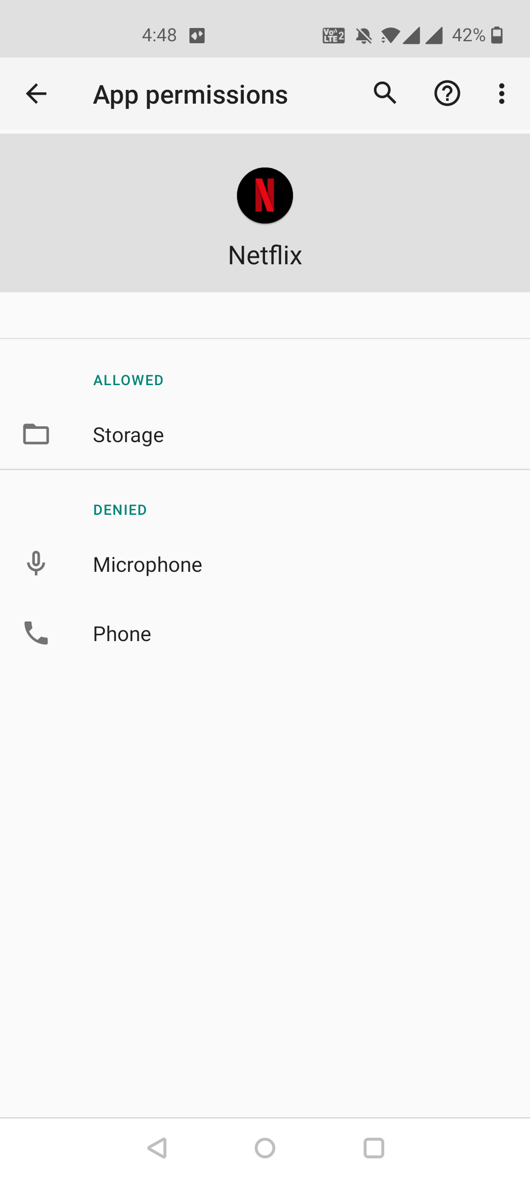Экран разрешений приложения Netflix в Android