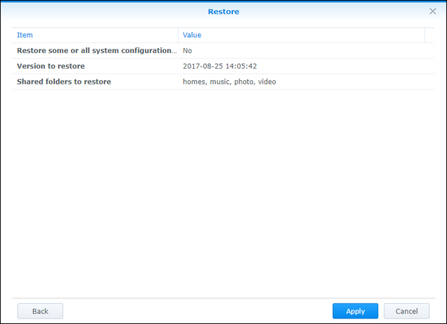 Сводка восстановления перед запуском
