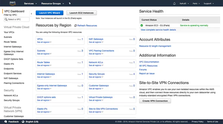 Кнопка Launch VPC Wizard для запуска мастера создания VPC