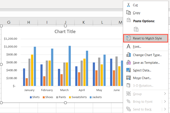 Контекстное меню диаграммы: команда «Восстановить стиль»