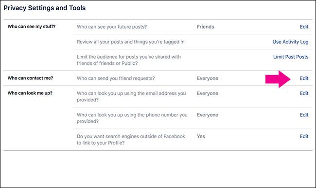 Редактировать запросы на дружбу
