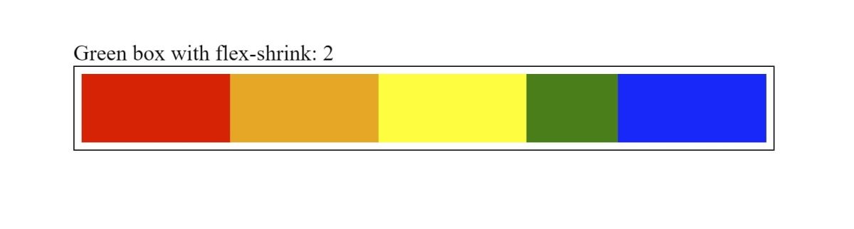 Пример flex-shrink: зелёный элемент сокращается сильнее