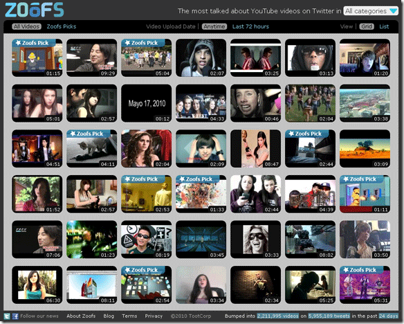 Найти вирусные видео YouTube в Twitter — Zoofs
