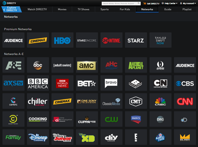 Сравнение гибридного подхода: базовый кабель + потоковые сервисы на приставке