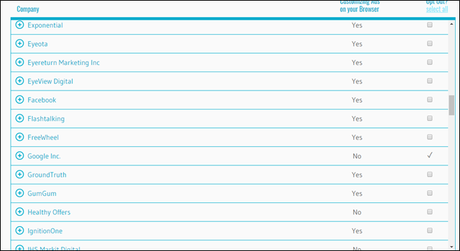 Список рекламных сетей для отключения