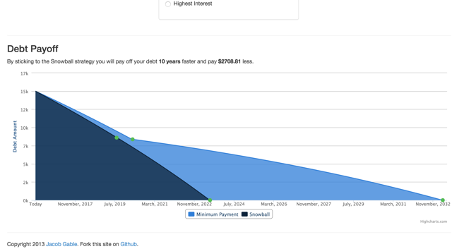 debt-payoff