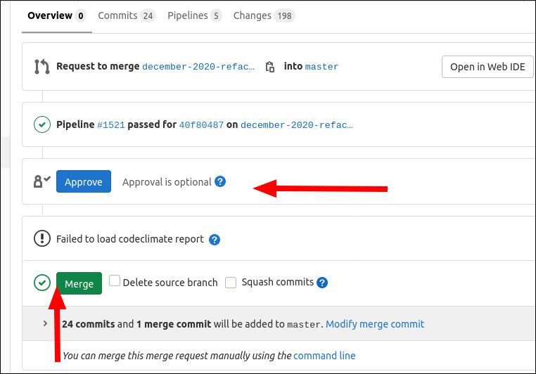 Скриншот: одобрение и слияние Merge Request в GitLab