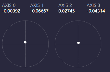 Индикаторы положения стиков с проявившейся проблемой: левый стик не идёт полностью вверх