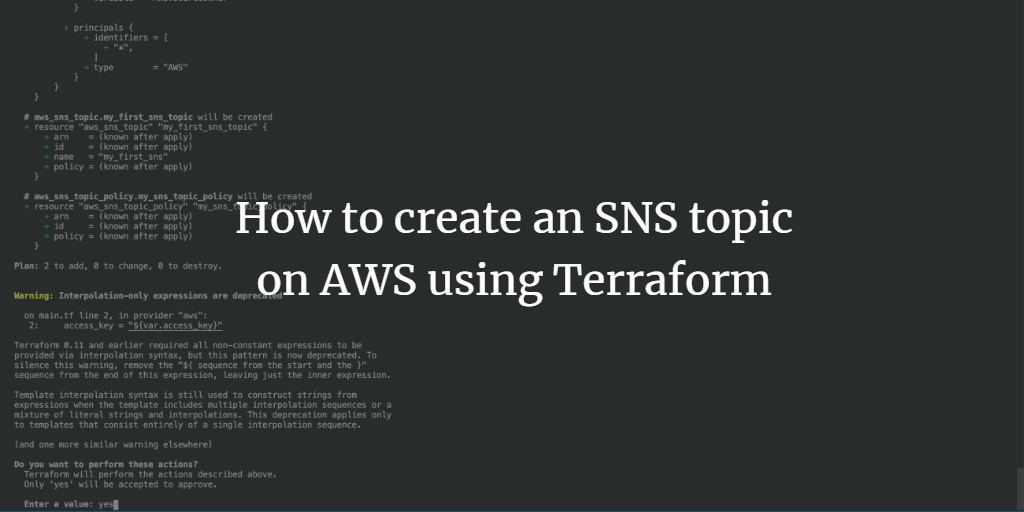 Создать AWS SNS Topic через Terraform