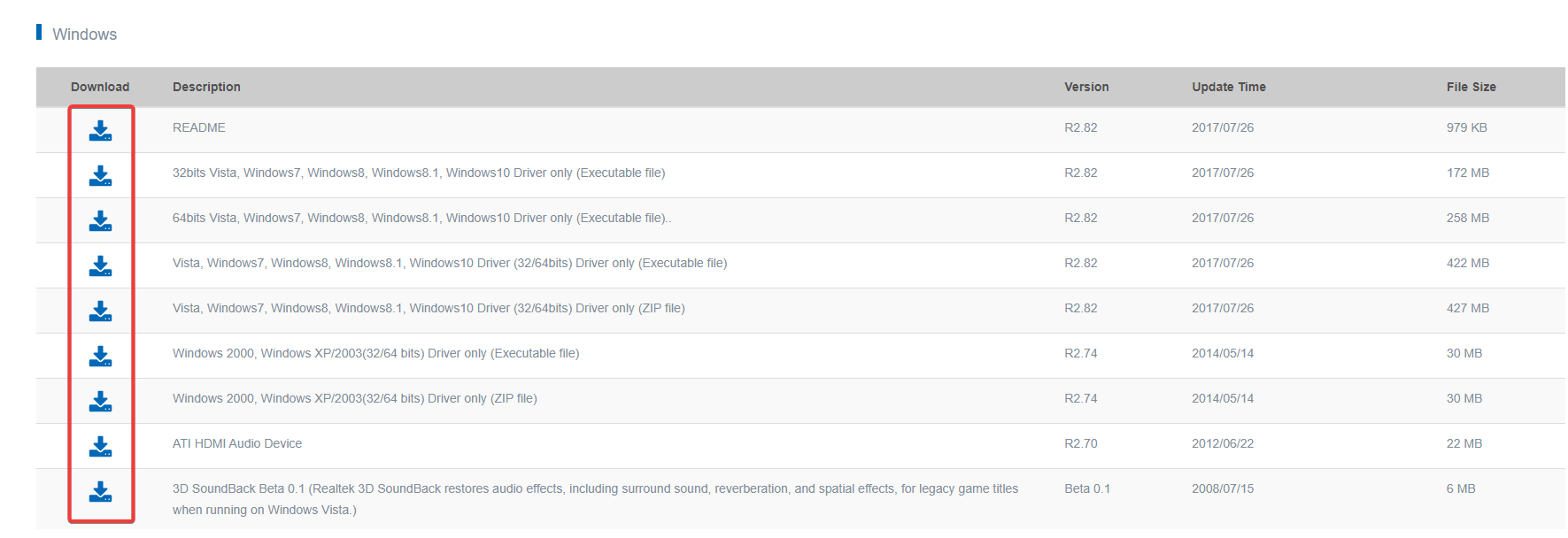 Скачивание драйвера Realtek с официального сайта