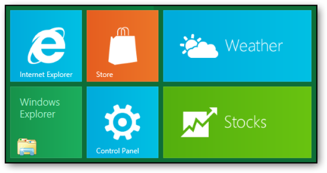 Панель управления Metro (Стиль Metro)