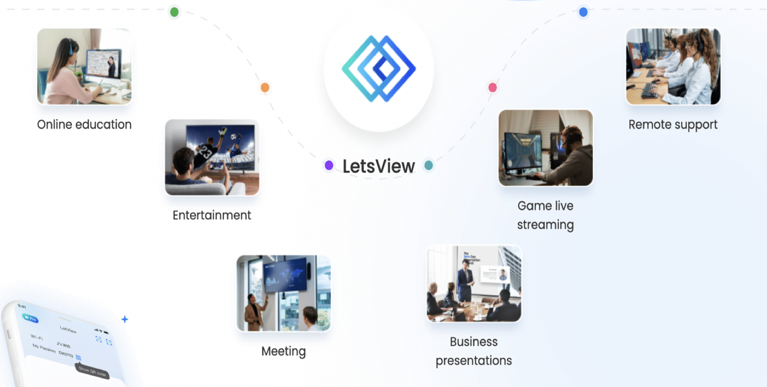 LetsViewレビュー：無料スクリーンミラーリング