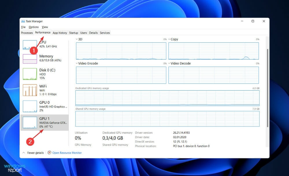 Панель GPU в Диспетчере задач с показаниями температуры
