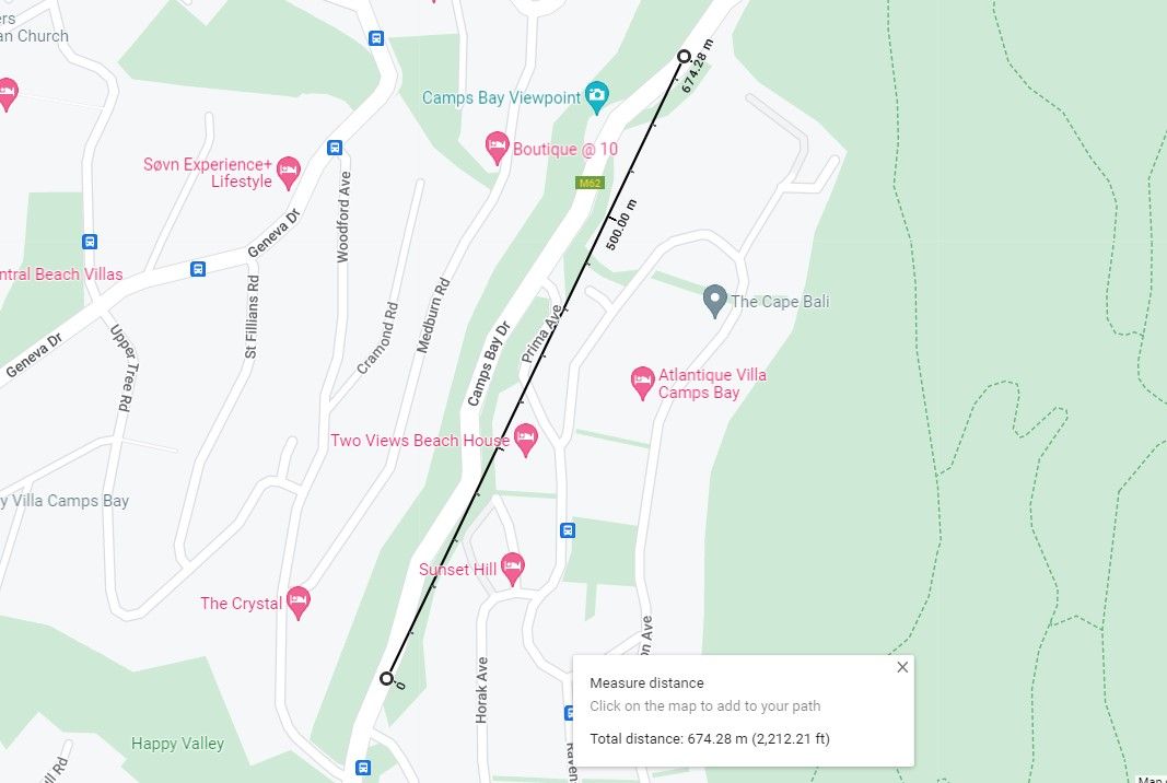 measuring distance between two-points in google maps