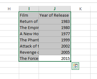 Панель Быстрого анализа с опцией Таблица