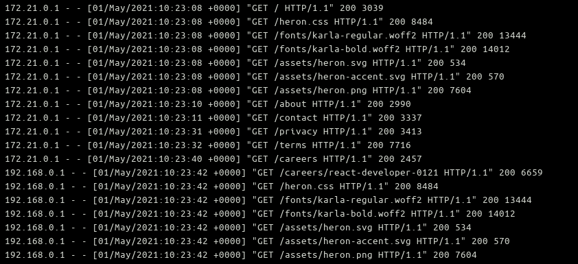 Снимок экрана вывода docker logs для контейнера Apache