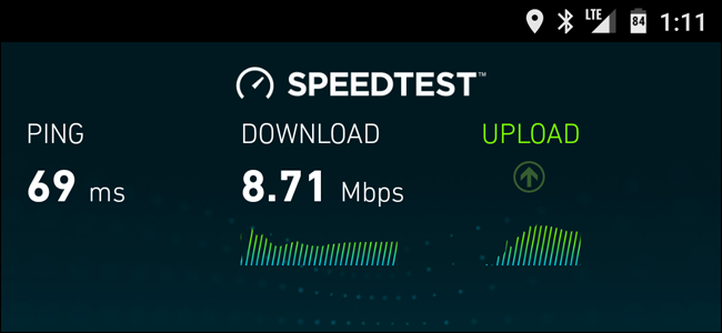 Тест скорости мобильного оператора