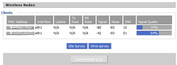 Пример списка устройств в веб‑интерфейсе роутера