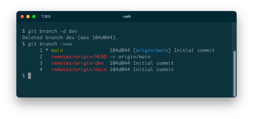 Командная строка, показывающая удаление ветки git с помощью 'git branch -d'