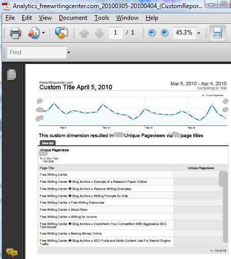 Формат PDF отчёта Google Analytics с таблицами и графиками