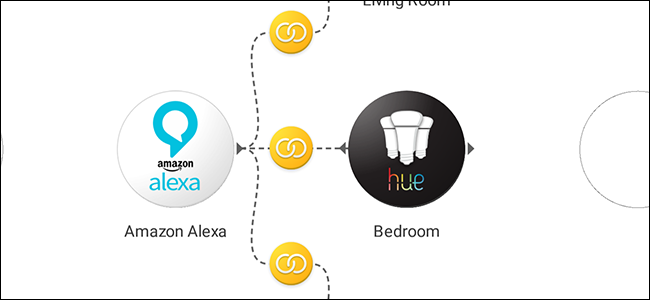 Stringify: голосовая команда для управления светом